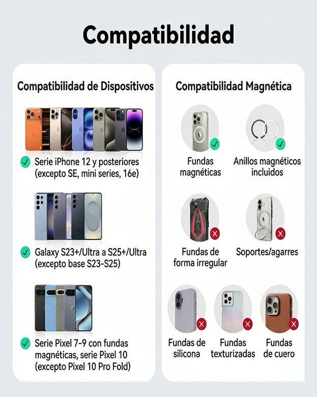 Magsafe Wallet ( iman potente reforzado )